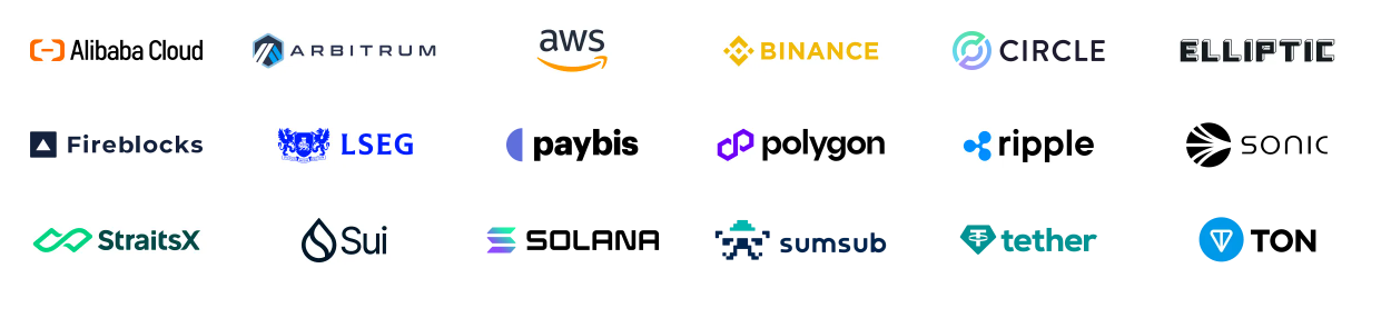 Logos of RedotPay technology and business partners